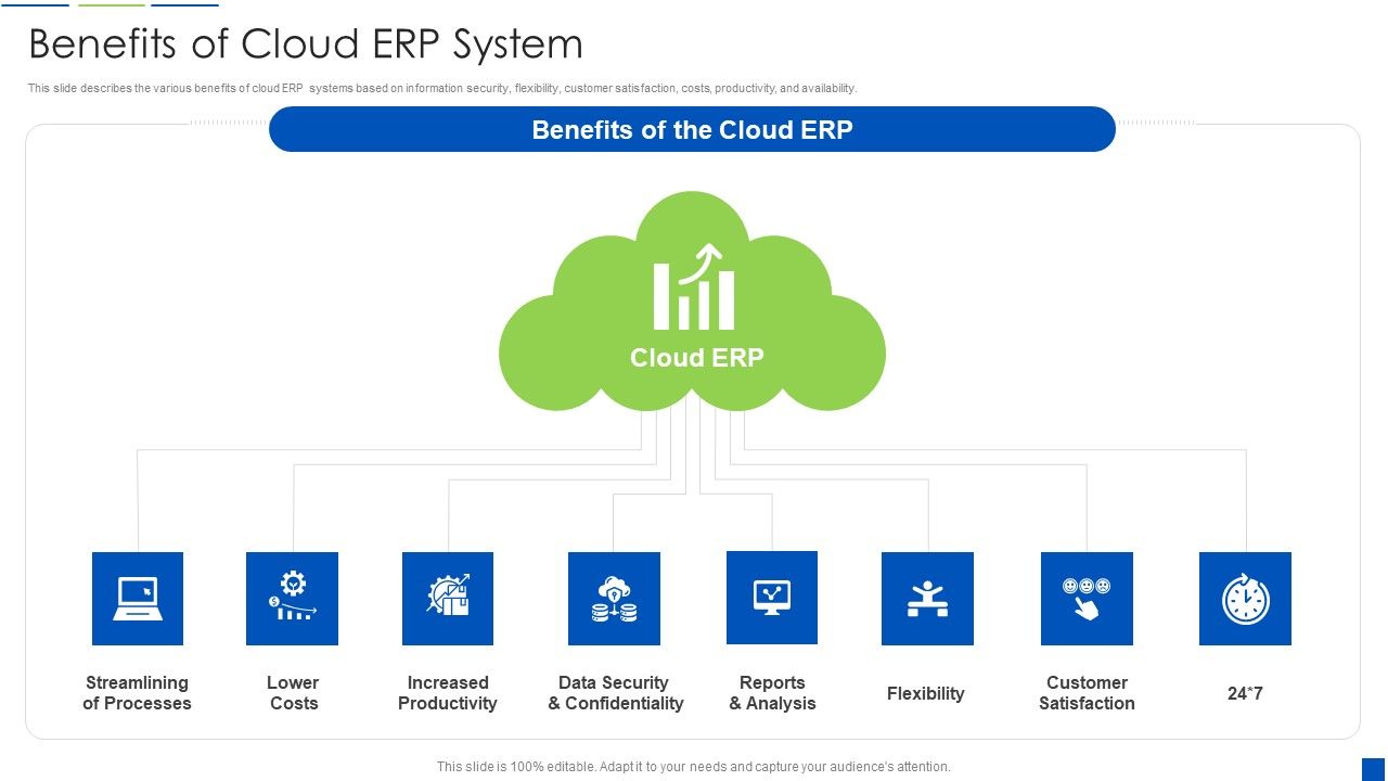 Corporate_Resource_Planning_Benefits_Of_Cloud_ERP_System_Topics_PDF_Slide_1.jpg