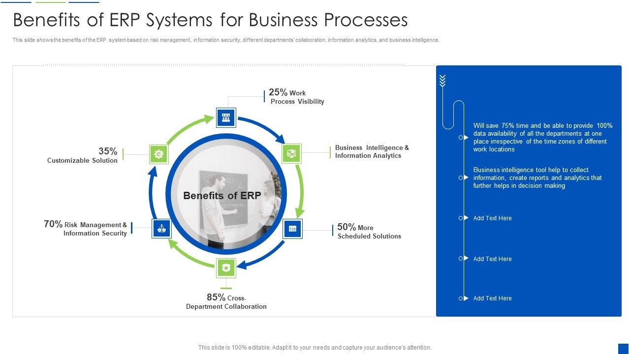 Corporate_Resource_Planning_Benefits_Of_ERP_Systems_For_Business_Processes_Download_PDF_Slide_1.jpg
