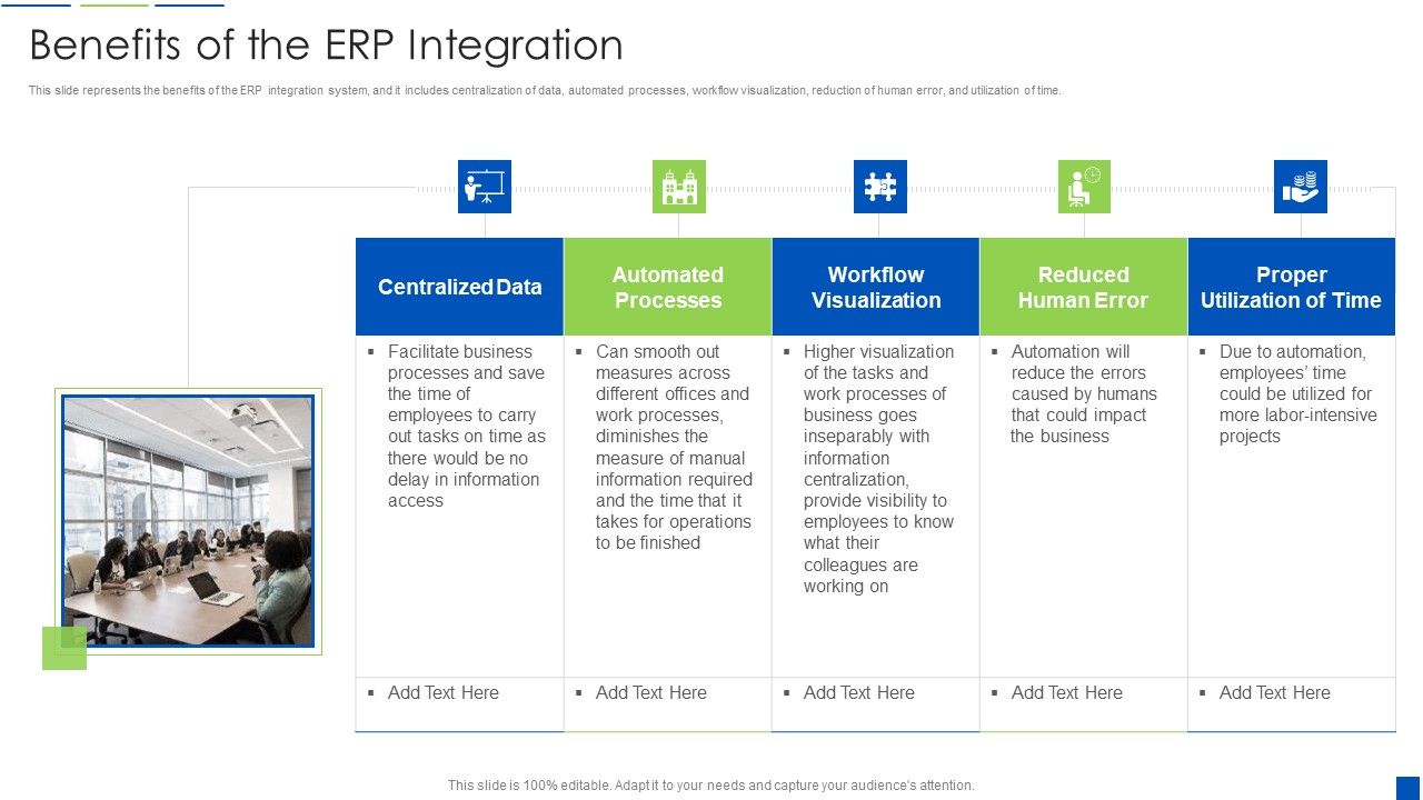 Corporate_Resource_Planning_Benefits_Of_The_ERP_Integration_Themes_PDF_Slide_1.jpg