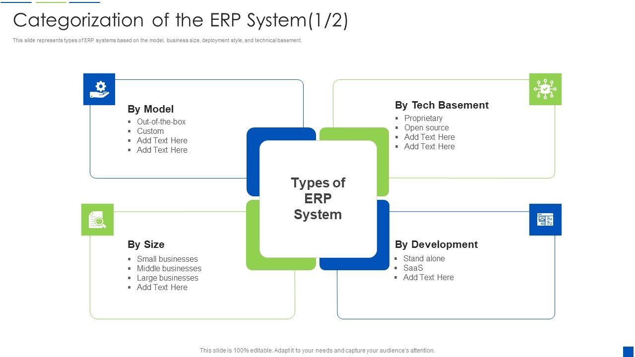 Corporate_Resource_Planning_Categorization_Of_The_ERP_System_Clipart_PDF_Slide_1.jpg