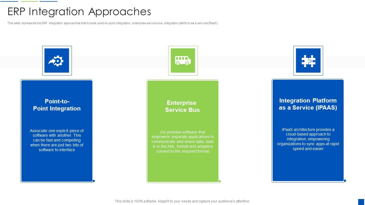 Corporate_Resource_Planning_ERP_Integration_Approaches_Microsoft_PDF_Slide_1.jpg