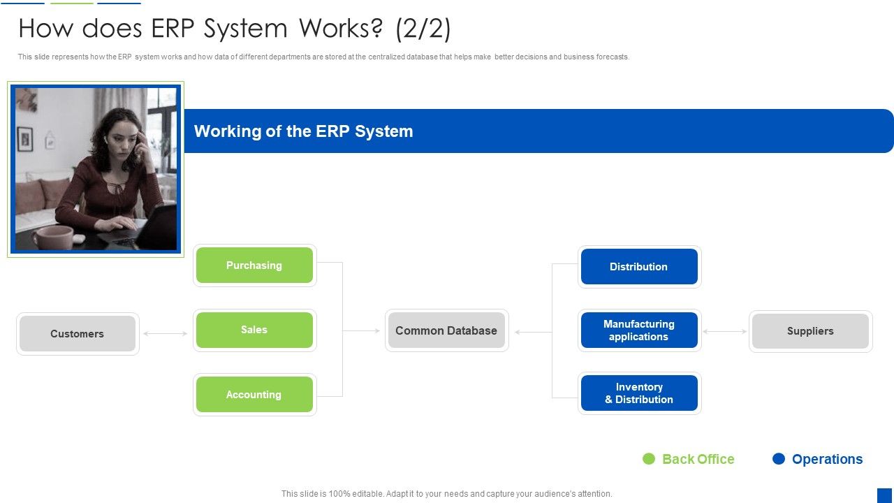 Corporate_Resource_Planning_How_Does_ERP_System_Works_Microsoft_PDF_Slide_1.jpg