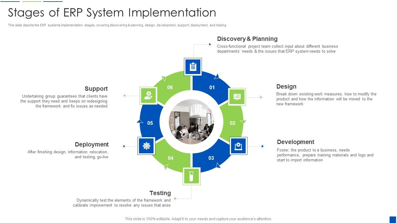 Corporate_Resource_Planning_Stages_Of_ERP_System_Implementation_Portrait_PDF_Slide_1.jpg