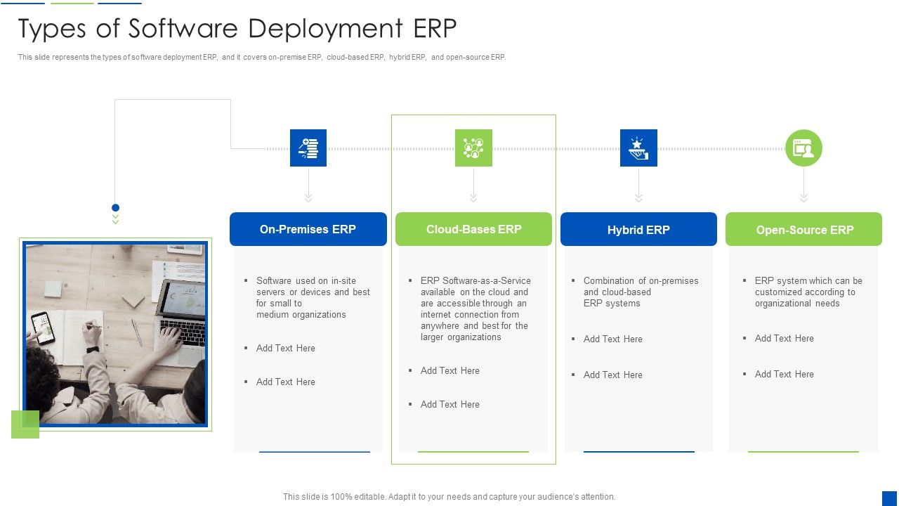 Corporate_Resource_Planning_Types_Of_Software_Deployment_ERP_Professional_PDF_Slide_1.jpg