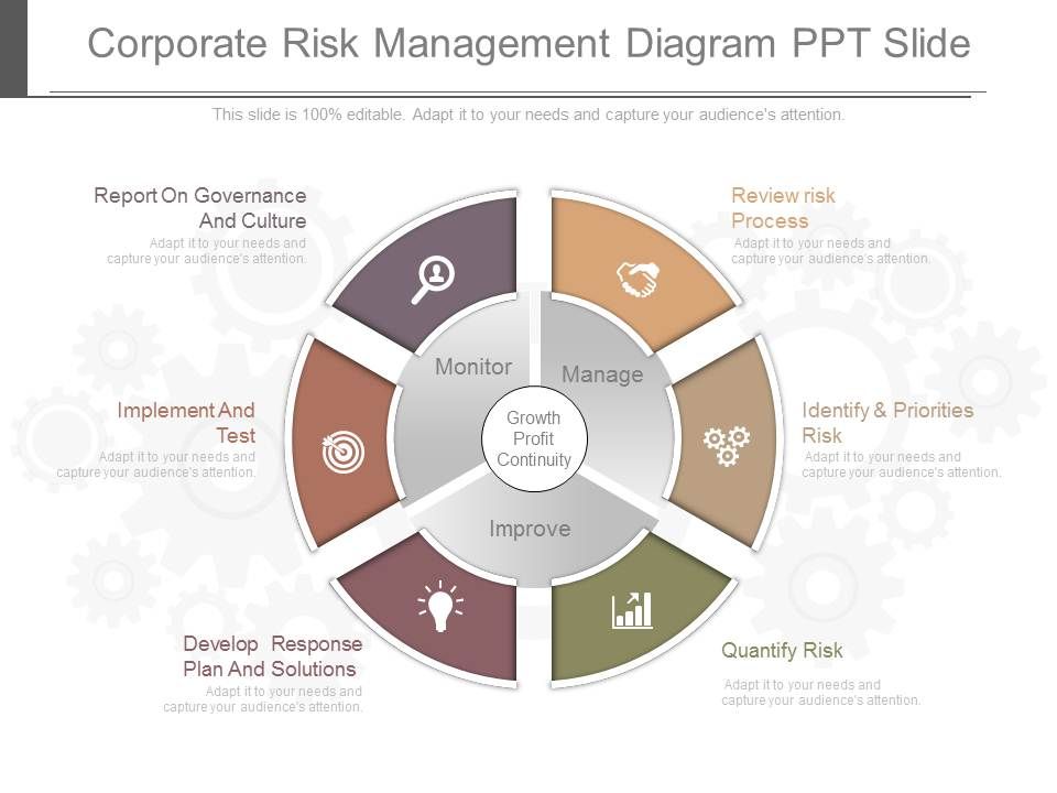 Corporate_Risk_Management_Diagram_Ppt_Slide_1.jpg