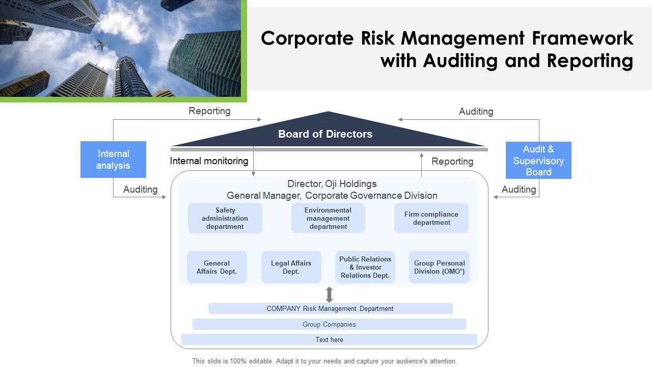 Corporate_Risk_Management_Framework_With_Auditing_And_Reporting_Ppt_PowerPoint_Presentation_Gallery_Ideas_PDF_Slide_1.jpg
