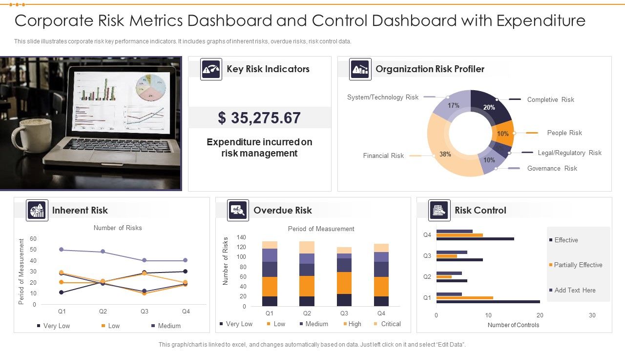 Corporate_Risk_Metrics_Dashboard_And_Control_Dashboard_With_Expenditure_Inspiration_PDF_Slide_1.jpg