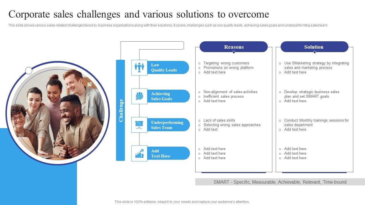 Corporate_Sales_Challenges_And_Various_Solutions_To_Overcome_Themes_PDF_Slide_1.jpg