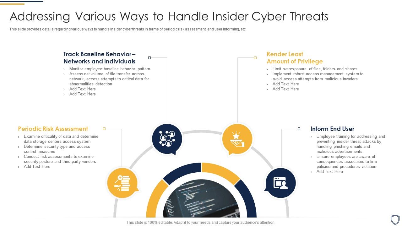 Corporate_Security_And_Risk_Management_Addressing_Various_Ways_To_Handle_Insider_Cyber_Threats_Infographics_PDF_Slide_1.jpg