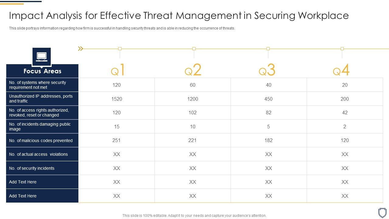 Corporate_Security_And_Risk_Management_Impact_Analysis_For_Effective_Threat_Management_Slides_PDF_Slide_1.jpg