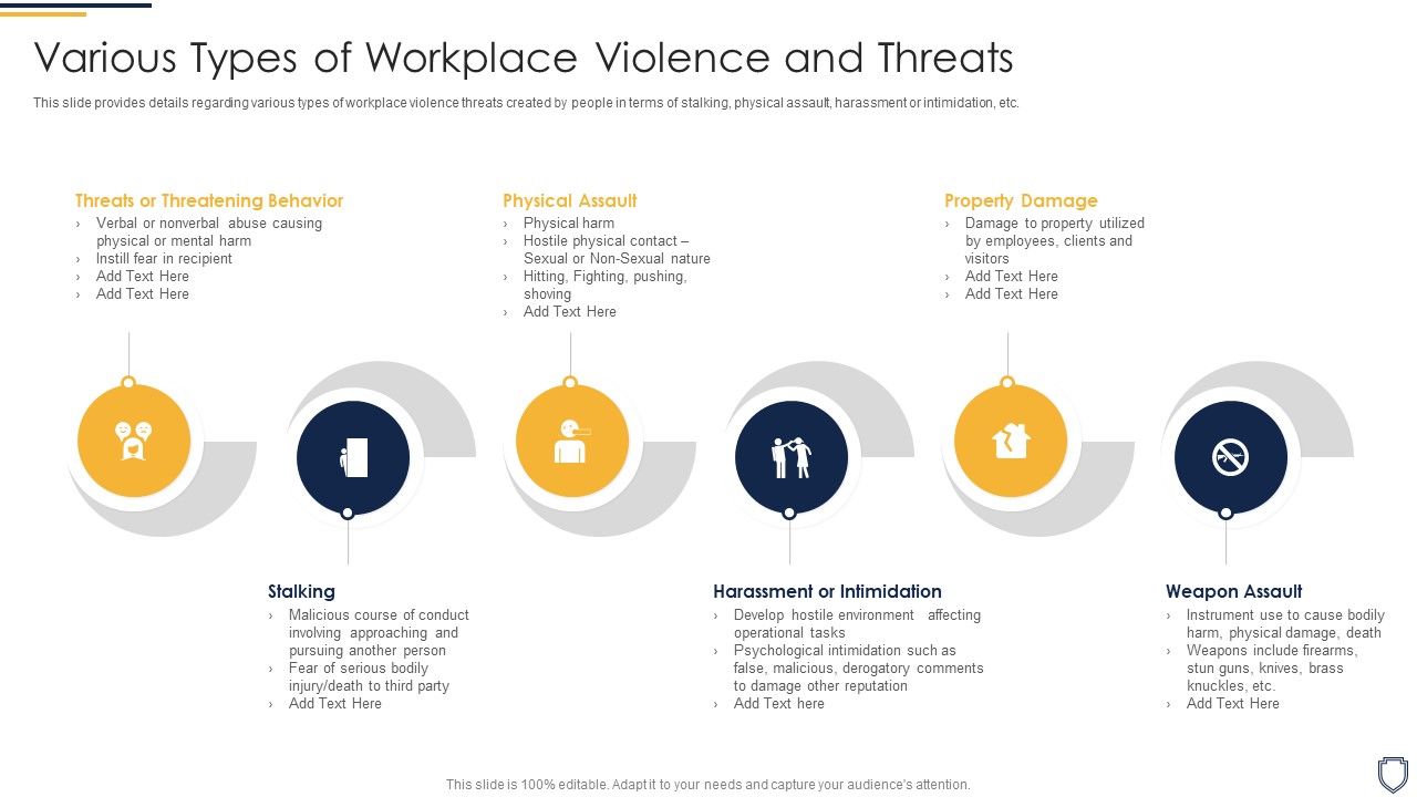 Corporate_Security_And_Risk_Management_Various_Types_Of_Workplace_Violence_And_Threats_Designs_PDF_Slide_1.jpg