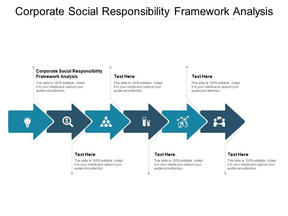 Corporate_Social_Responsibility_Framework_Analysis_Ppt_PowerPoint_Presentation_Outline_Slide_Portrait_Cpb_Slide_1.jpg
