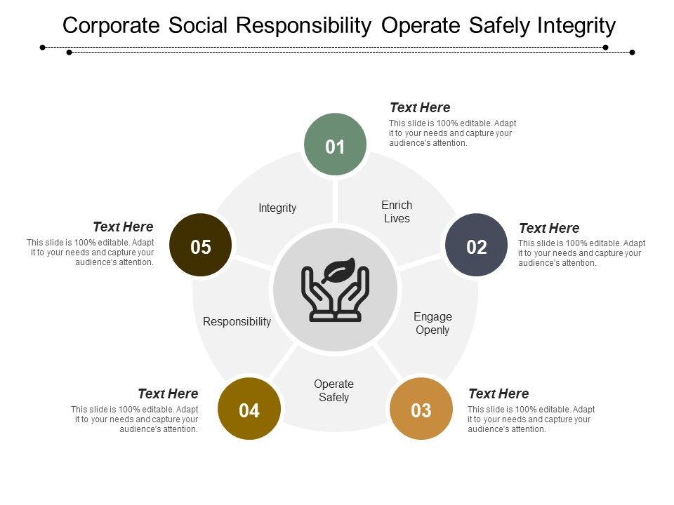 Corporate_Social_Responsibility_Operate_Safely_Integrity_Ppt_PowerPoint_Presentation_Model_Sample_Slide_1.jpg