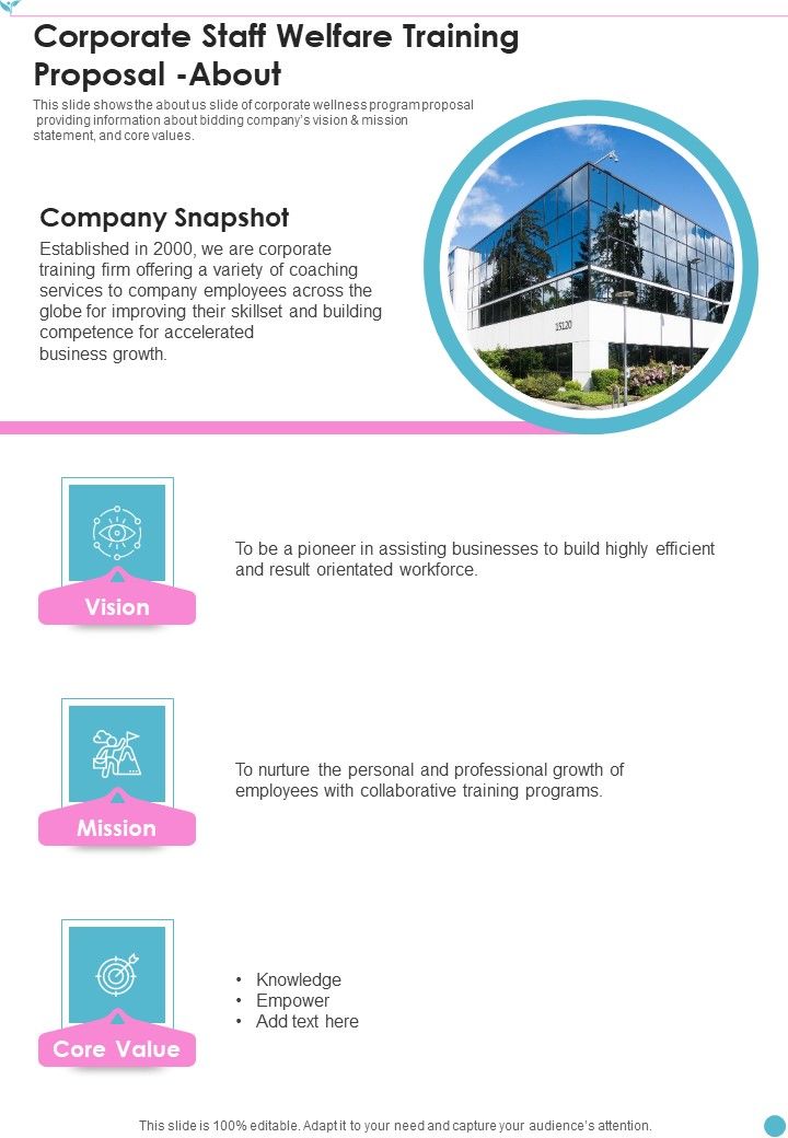 Corporate Staff Welfare Training Proposal About One Pager Sample Example Document Slide01