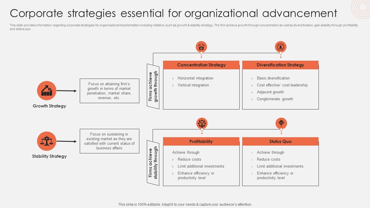 Corporate_Strategies_Essential_For_Organizational_Advancement_Formats_PDF_Slide_1.jpg