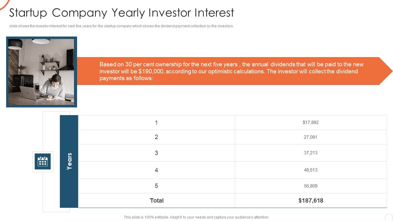 Corporate_Strategy_For_Business_Development_Startup_Company_Yearly_Investor_Interest_Rules_PDF_Slide_1.jpg