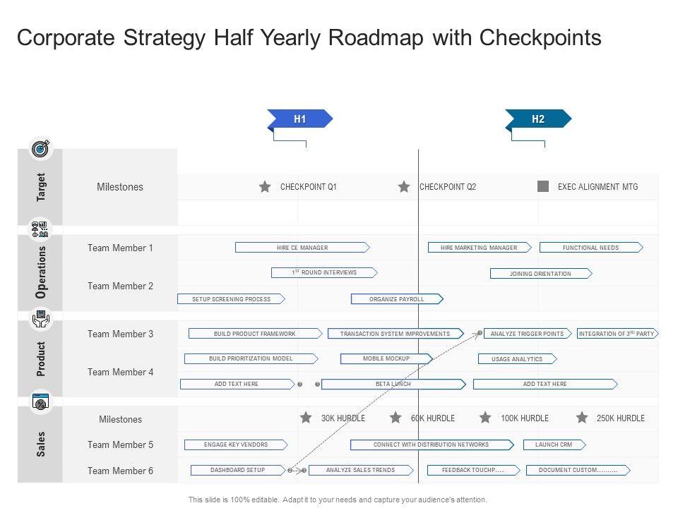 Corporate_Strategy_Half_Yearly_Roadmap_With_Checkpoints_Professional_Slide_1.jpg