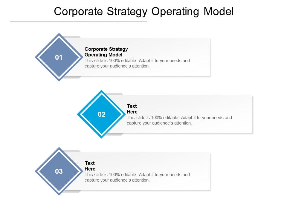 Corporate_Strategy_Operating_Model_Ppt_PowerPoint_Presentation_Model_Display_Cpb_Pdf_Slide_1.jpg