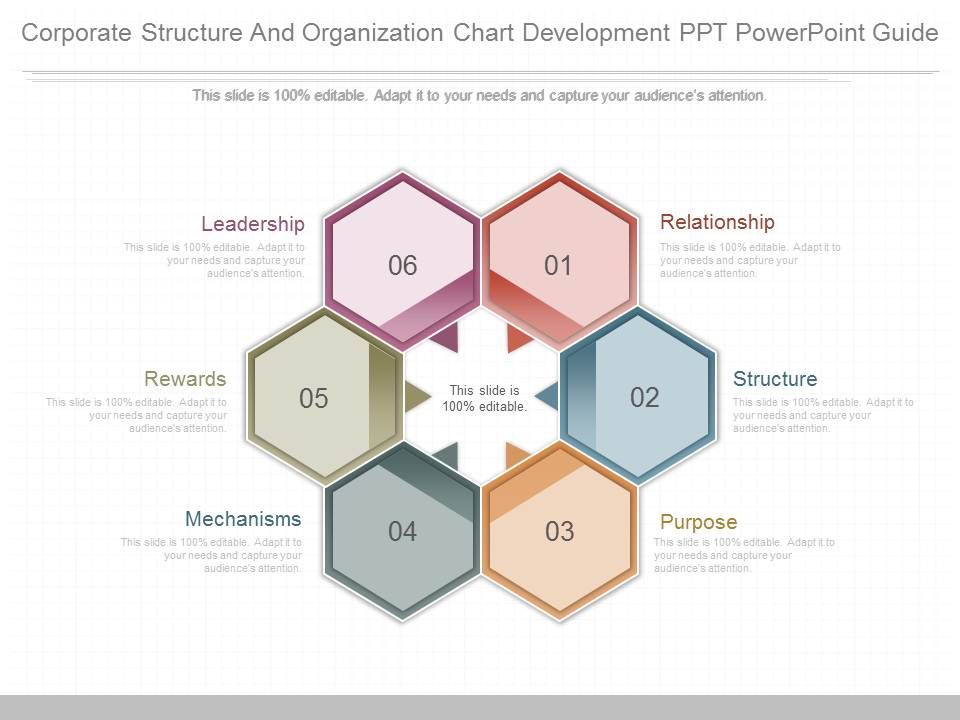 Corporate_Structure_And_Organization_Chart_Development_Ppt_Powerpoint_Guide_1.jpg