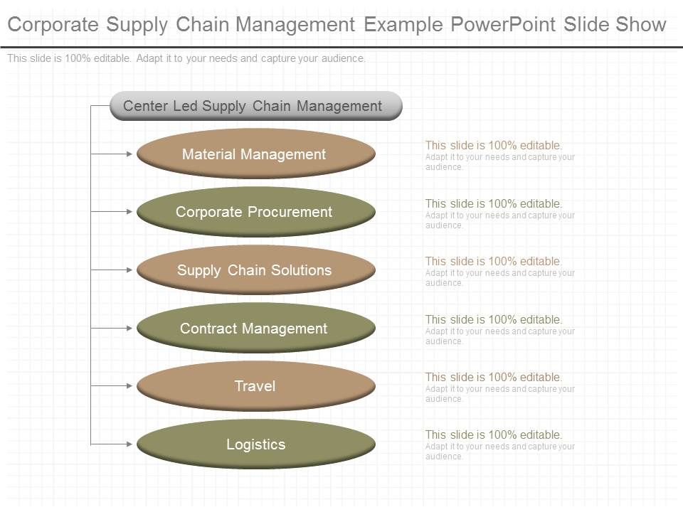 Corporate_Supply_Chain_Management_Example_Powerpoint_Slide_Show_1.jpg