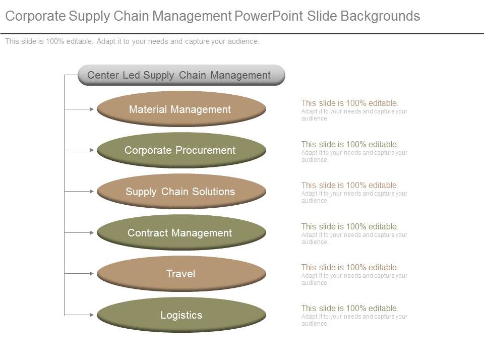 Corporate_Supply_Chain_Management_Powerpoint_Slide_Backgrounds_1.jpg