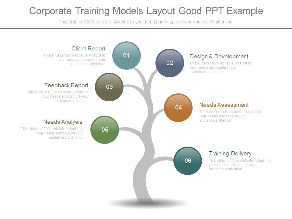 Corporate_Training_Models_Layout_Good_Ppt_Example_1.jpg