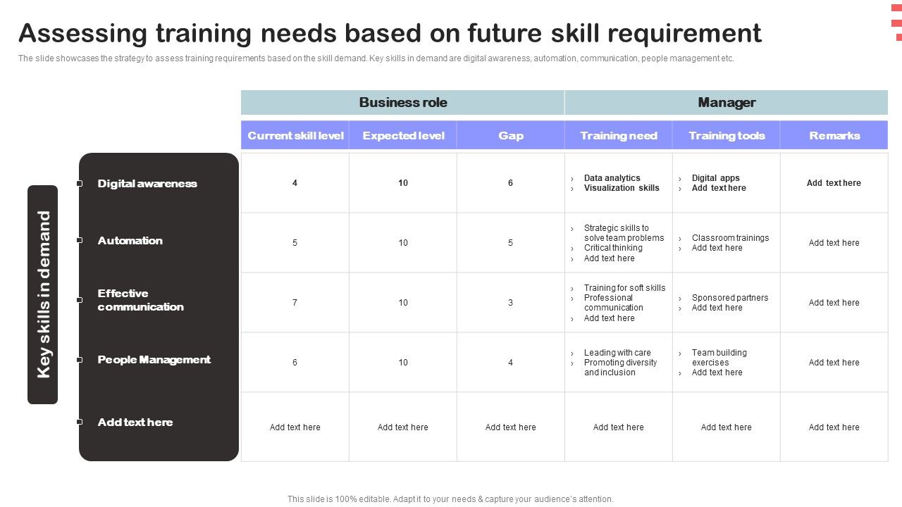 Corporate_Training_Program_Assessing_Training_Needs_Based_On_Future_Skill_Requirement_Brochure_PDF_Slide_1.jpg