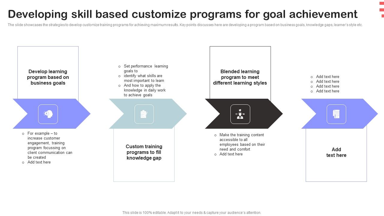 Corporate_Training_Program_Developing_Skill_Based_Customize_Programs_For_Goal_Achievement_Information_PDF_Slide_1.jpg