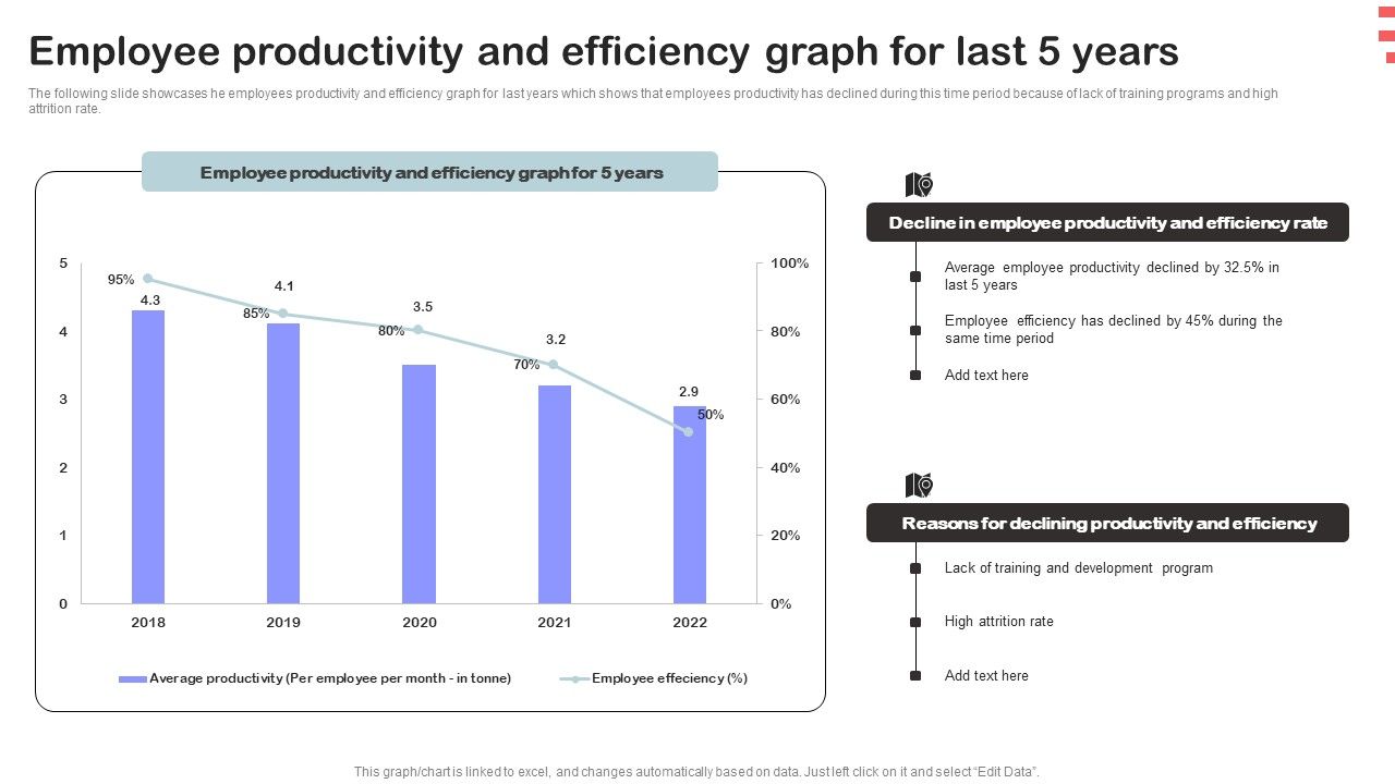 Corporate_Training_Program_Employee_Productivity_And_Efficiency_Graph_For_Last_5_Years_Elements_PDF_Slide_1.jpg