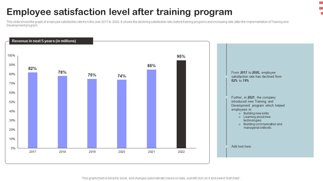 Corporate_Training_Program_Employee_Satisfaction_Level_After_Training_Program_Slides_PDF_Slide_1.jpg