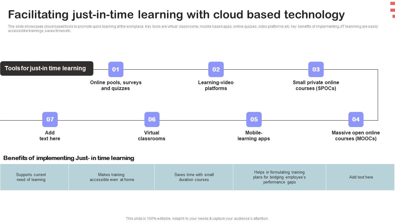 Corporate_Training_Program_Facilitating_Just_In_Time_Learning_With_Cloud_Based_Technology_Graphics_PDF_Slide_1.jpg