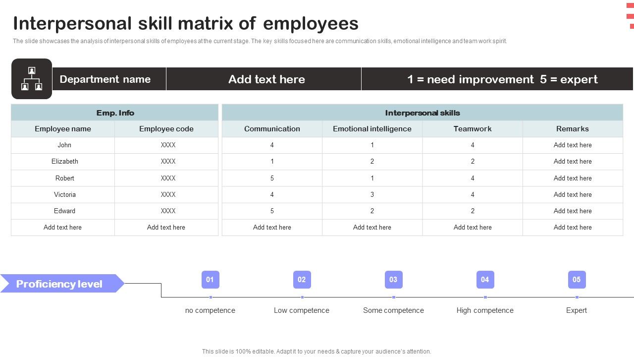 Corporate_Training_Program_Interpersonal_Skill_Matrix_Of_Employees_Clipart_PDF_Slide_1.jpg