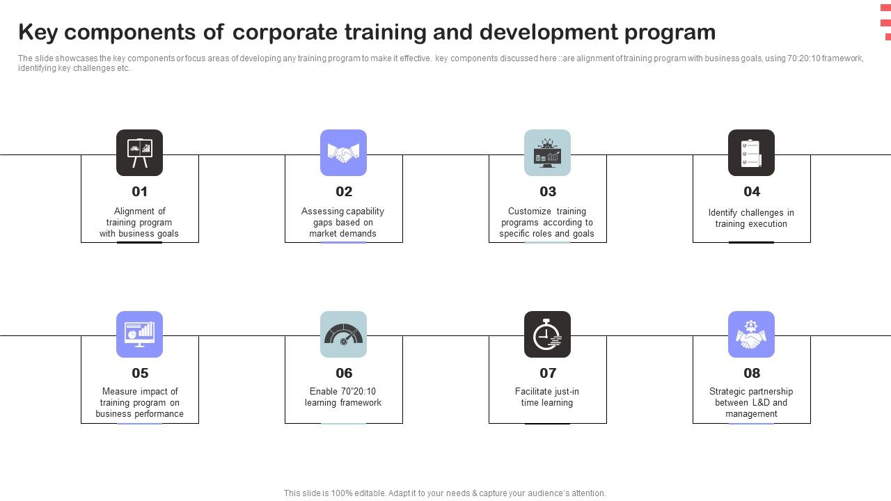 Corporate_Training_Program_Key_Components_Of_Corporate_Training_And_Development_Program_Formats_PDF_Slide_1.jpg