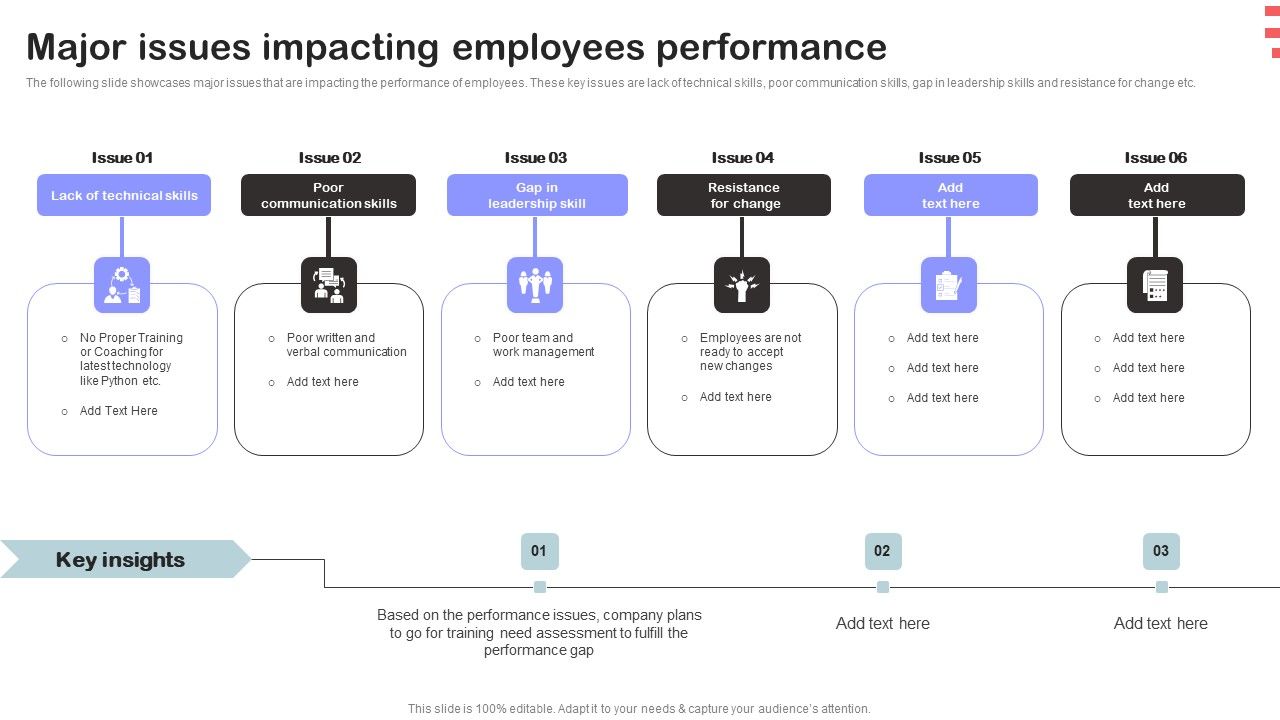 Corporate_Training_Program_Major_Issues_Impacting_Employees_Performance_Guidelines_PDF_Slide_1.jpg