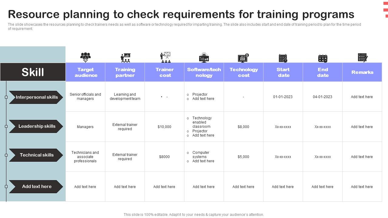 Corporate_Training_Program_Resource_Planning_To_Check_Requirements_For_Training_Programs_Pictures_PDF_Slide_1.jpg