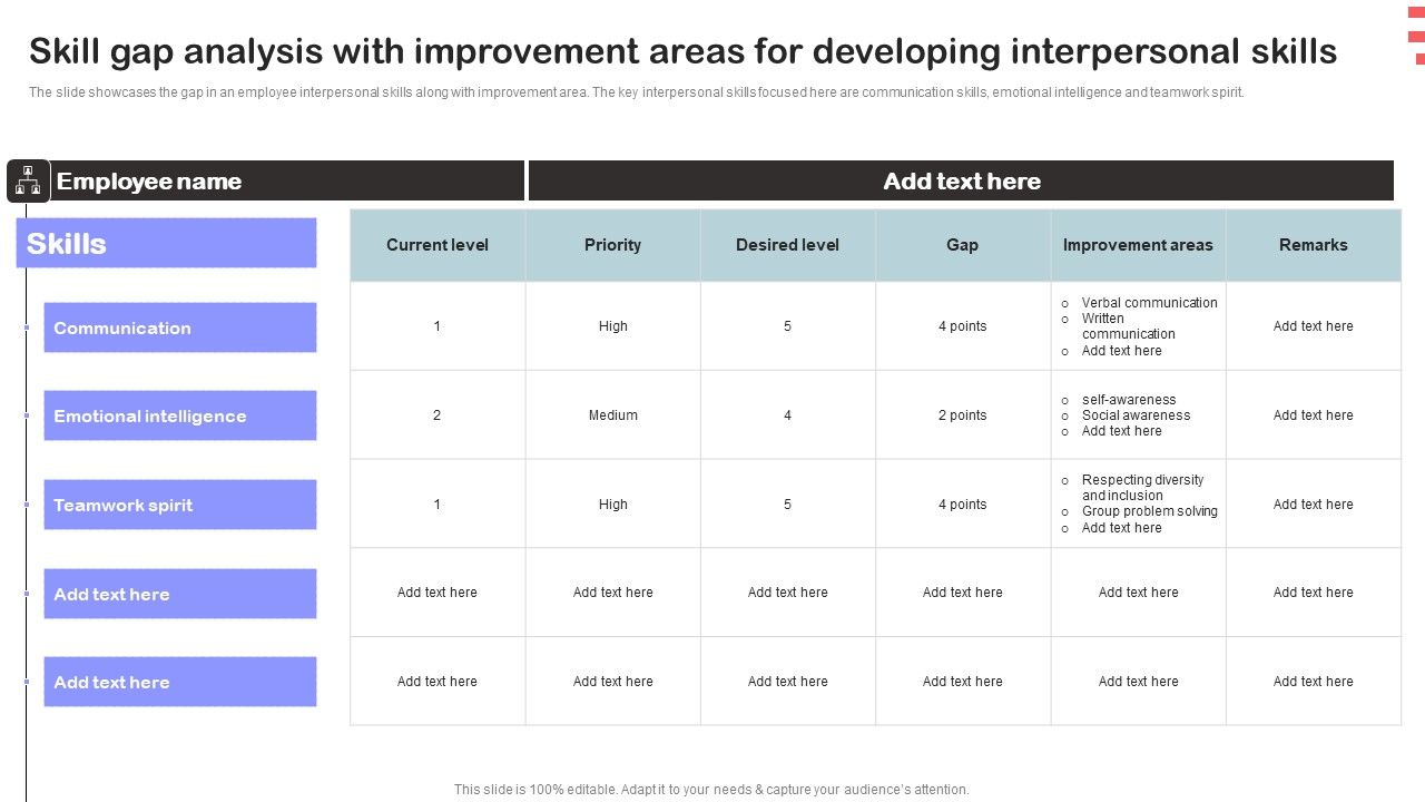 Corporate_Training_Program_Skill_Gap_Analysis_With_Improvement_Areas_For_Developing_Interpersonal_Skills_Portrait_PDF_Slide_1.jpg