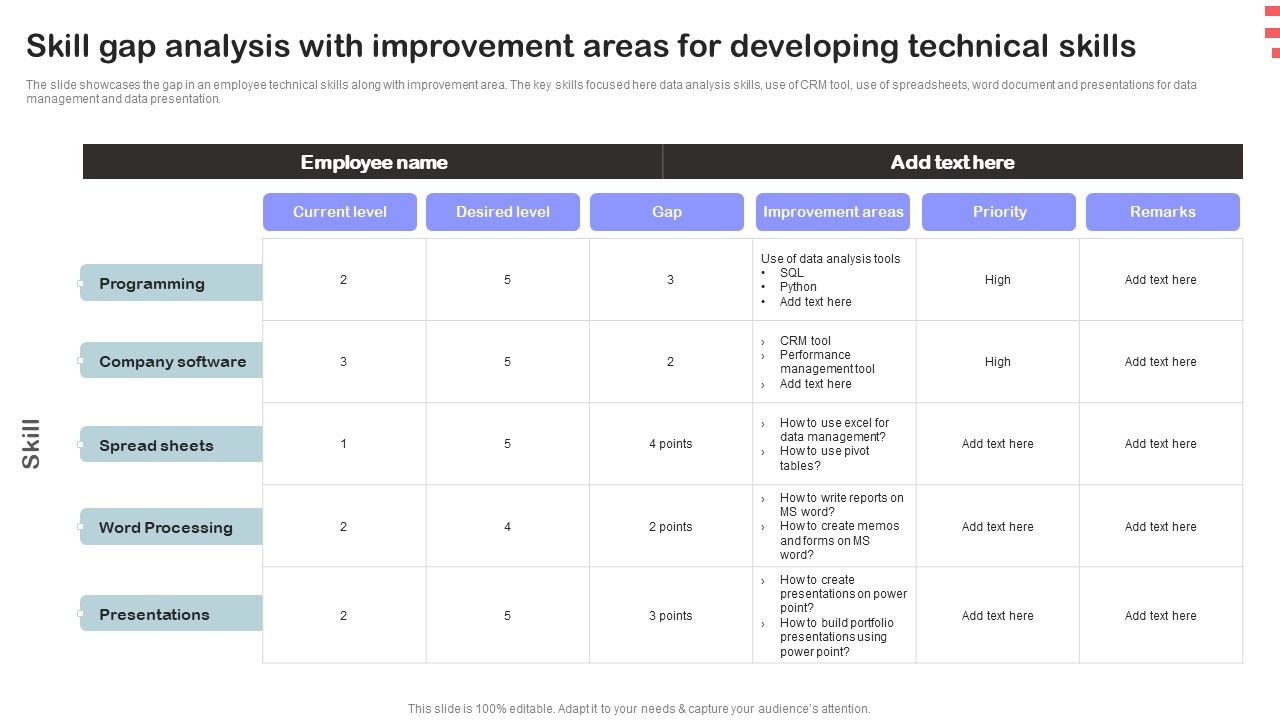 Corporate_Training_Program_Skill_Gap_Analysis_With_Improvement_Areas_For_Developing_Technical_Skills_Formats_PDF_Slide_1.jpg