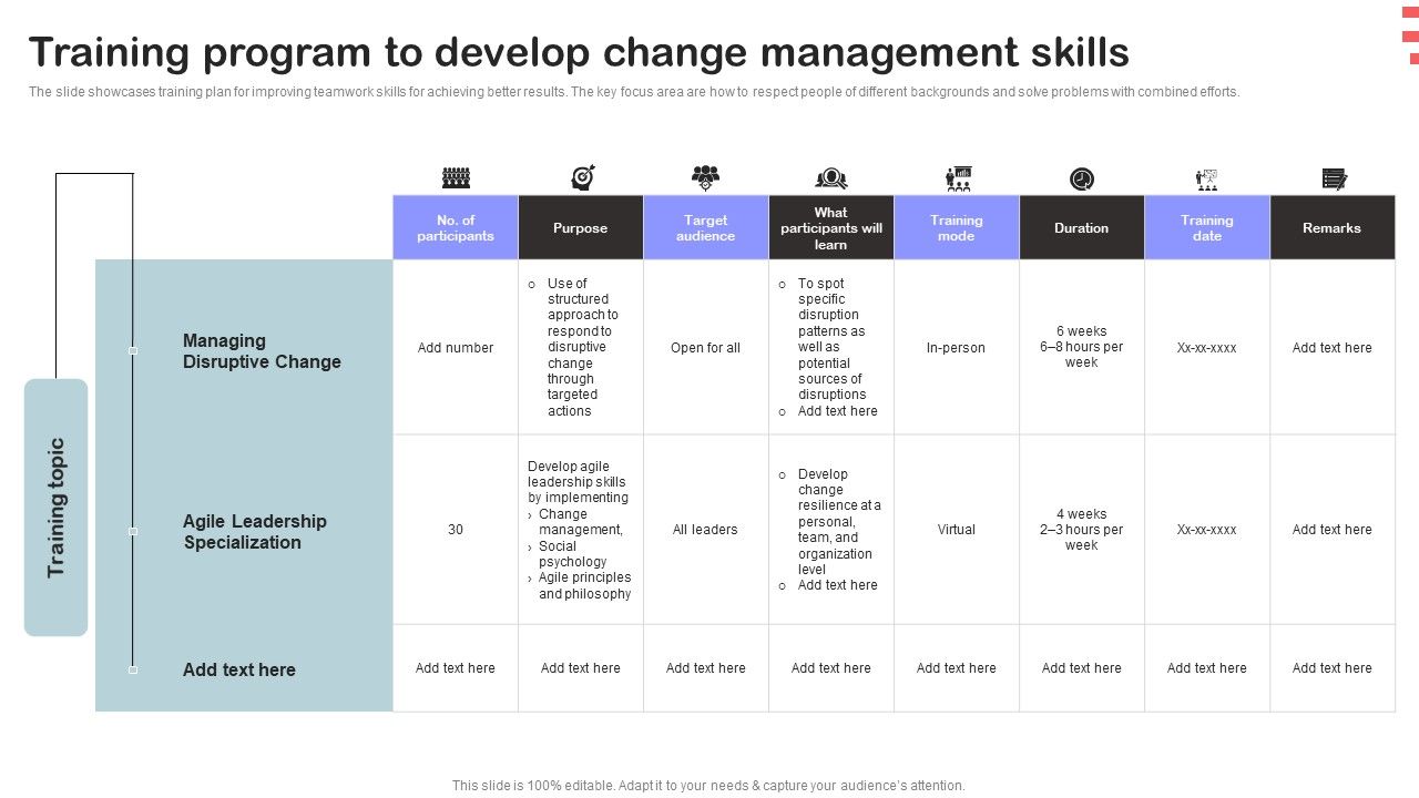 Corporate_Training_Program_Training_Program_To_Develop_Change_Management_Skills_Rules_PDF_Slide_1.jpg