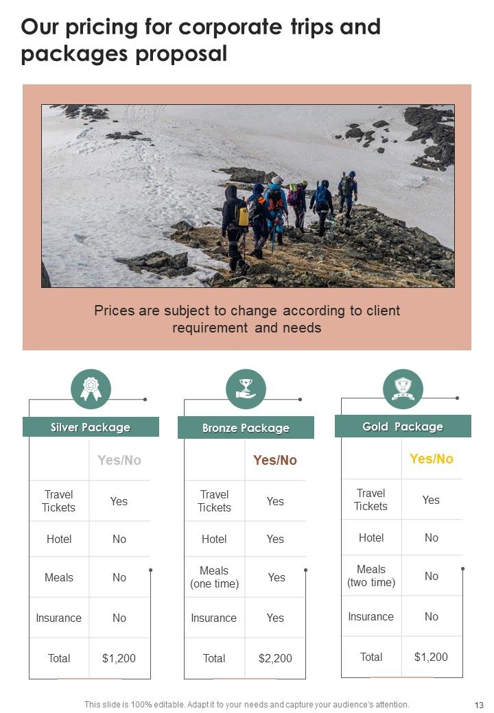 Corporate Trips And Packages Proposal Example Document Report Doc Pdf