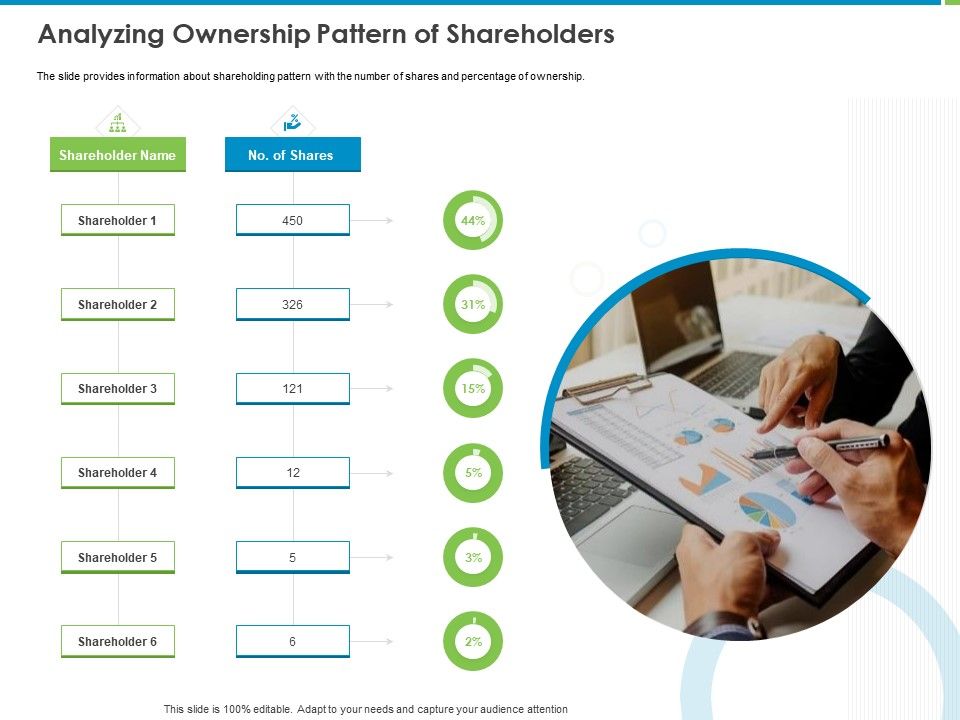 Corporate_Turnaround_Strategies_Analyzing_Ownership_Pattern_Of_Shareholders_Inspiration_PDF_Slide_1.jpg