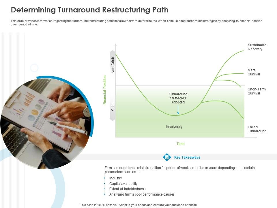 Corporate_Turnaround_Strategies_Determining_Turnaround_Restructuring_Path_Clipart_PDF_Slide_1.jpg