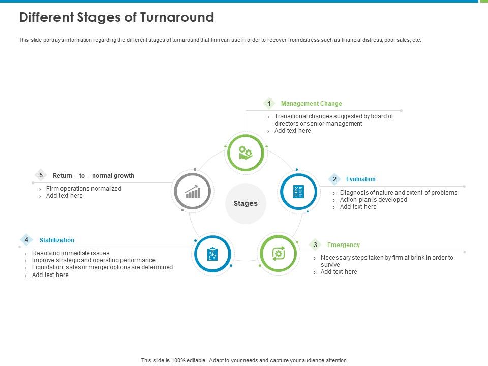 Corporate_Turnaround_Strategies_Different_Stages_Of_Turnaround_Ppt_Professional_Slides_PDF_Slide_1.jpg