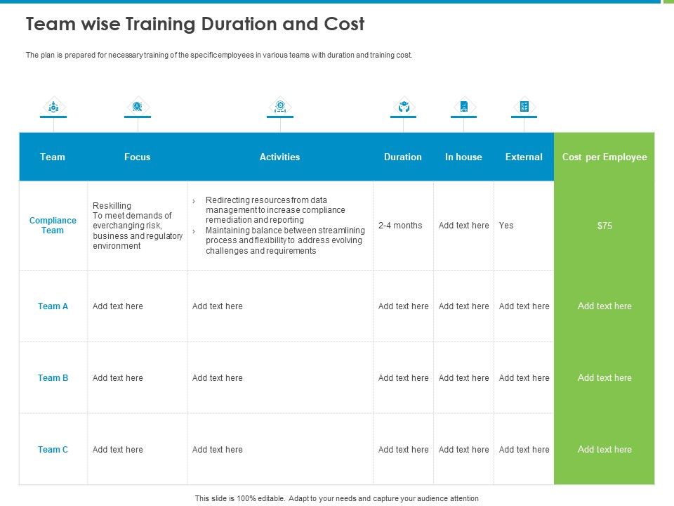 Corporate_Turnaround_Strategies_Team_Wise_Training_Duration_And_Cost_Elements_PDF_Slide_1.jpg