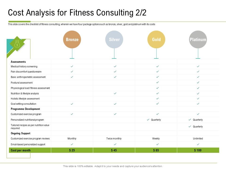 Corporate_Wellness_Consultant_Cost_Analysis_For_Fitness_Consulting_Introduction_PDF_Slide_1.jpg
