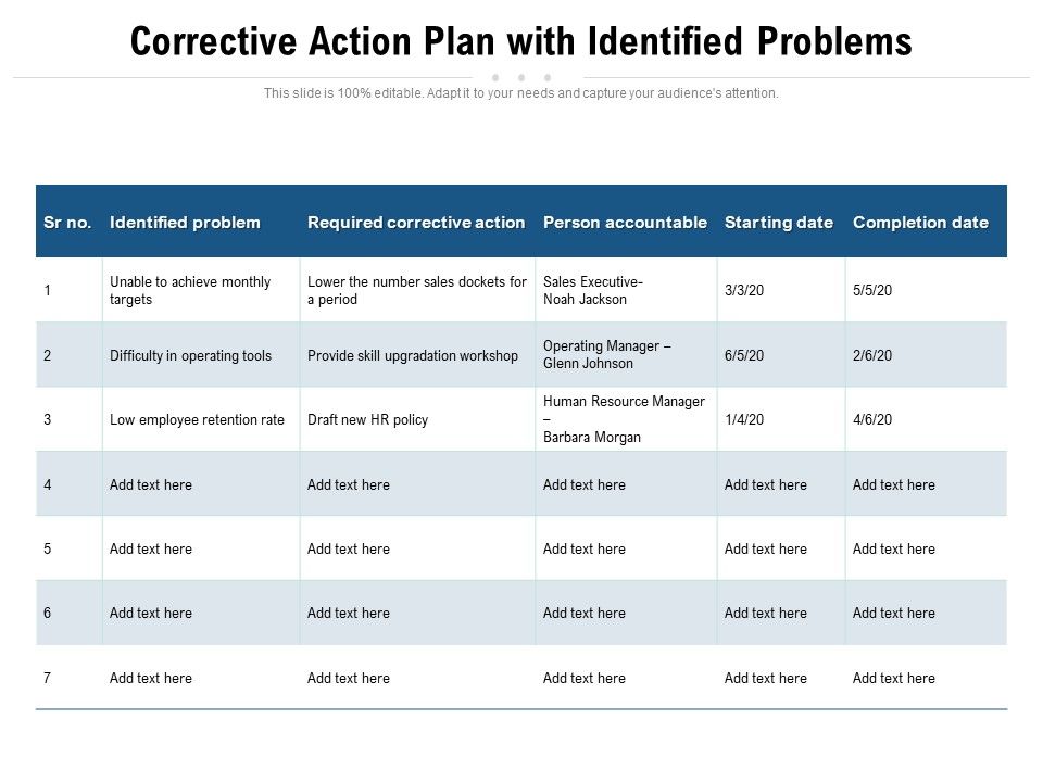 Corrective_Action_Plan_With_Identified_Problems_Ppt_PowerPoint_Presentation_Layouts_Design_Inspiration_PDF_Slide_1.jpg