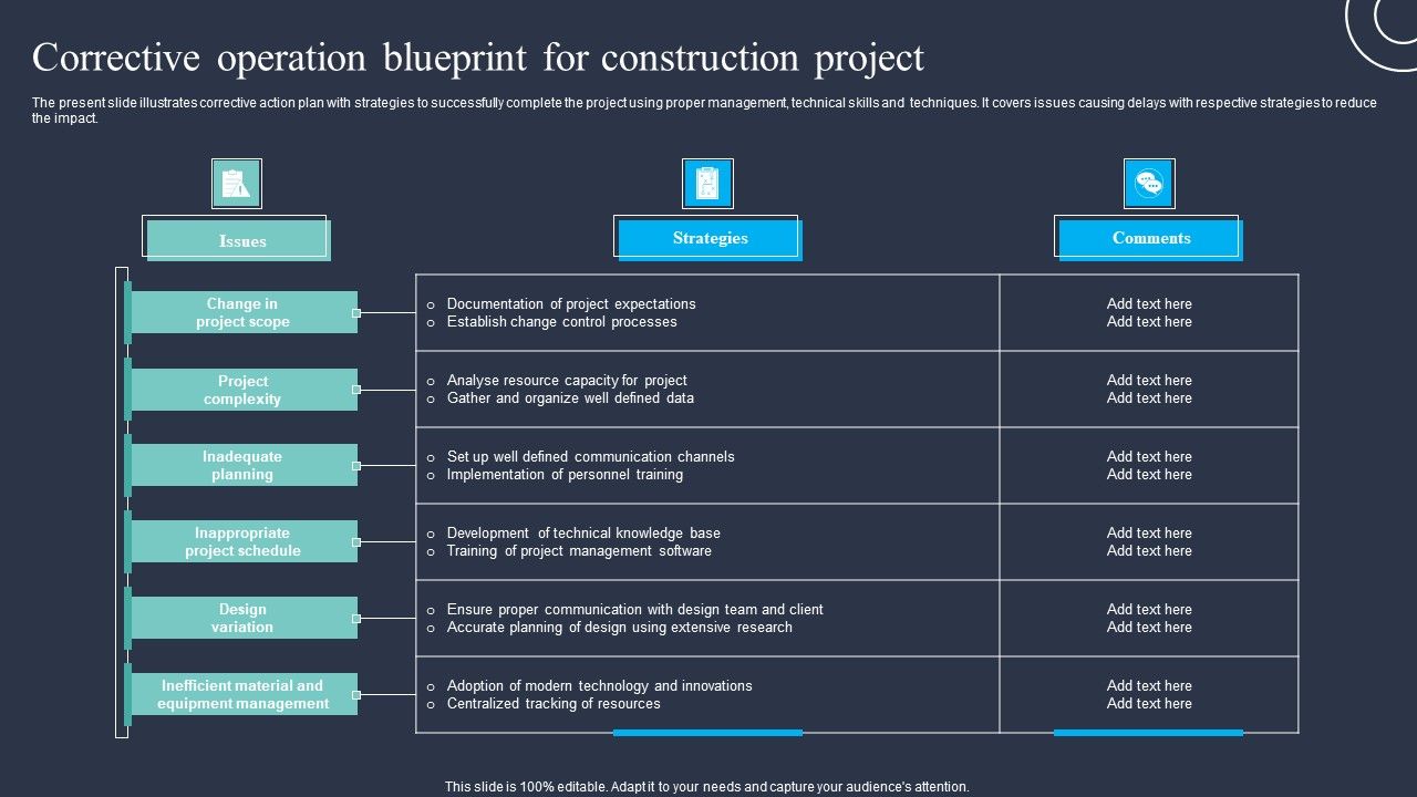 Corrective_Operation_Blueprint_For_Construction_Project_Designs_PDF_Slide_1.jpg