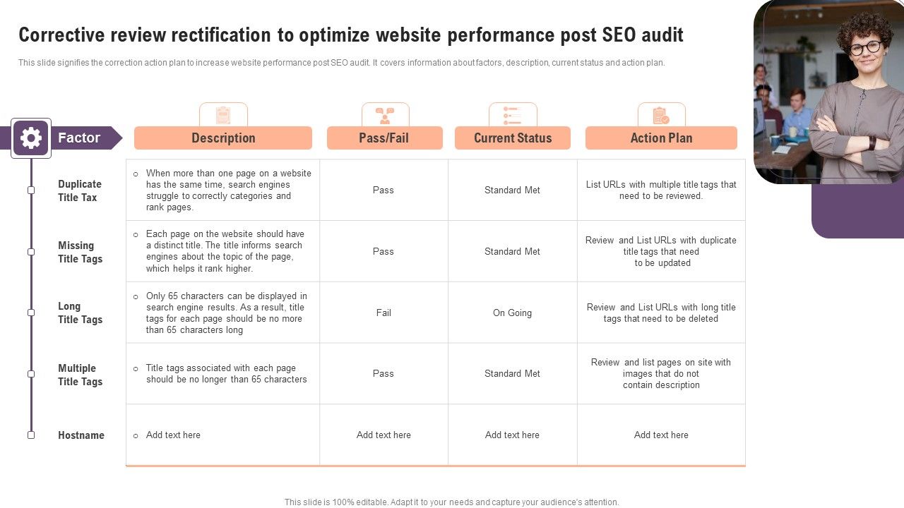 Corrective_Review_Rectification_To_Optimize_Website_Performance_Post_SEO_Audit_Background_PDF_Slide_1.jpg