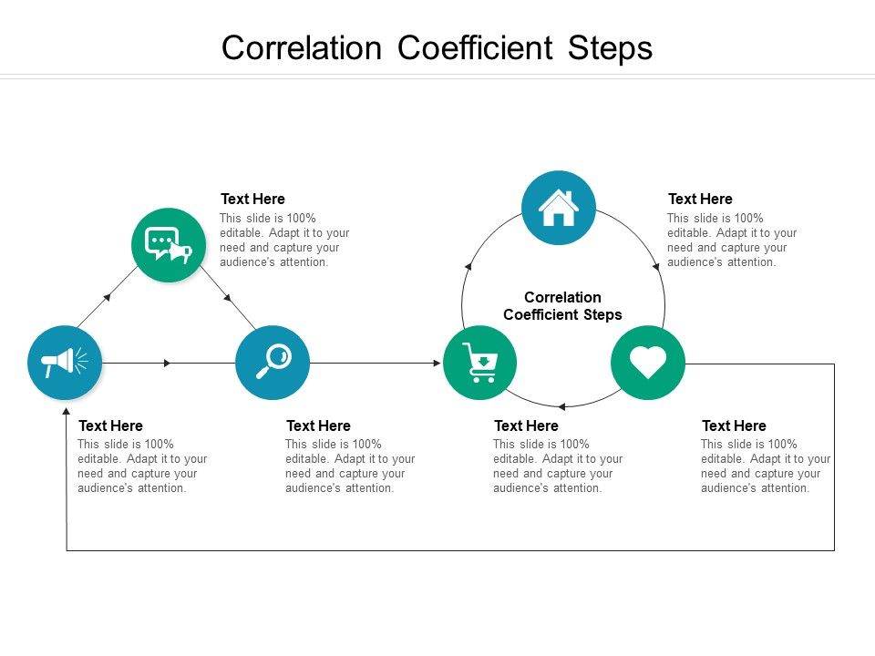 Correlation_Coefficient_Steps_Ppt_PowerPoint_Presentation_Icon_Slideshow_Cpb_Pdf_Slide_1.jpg