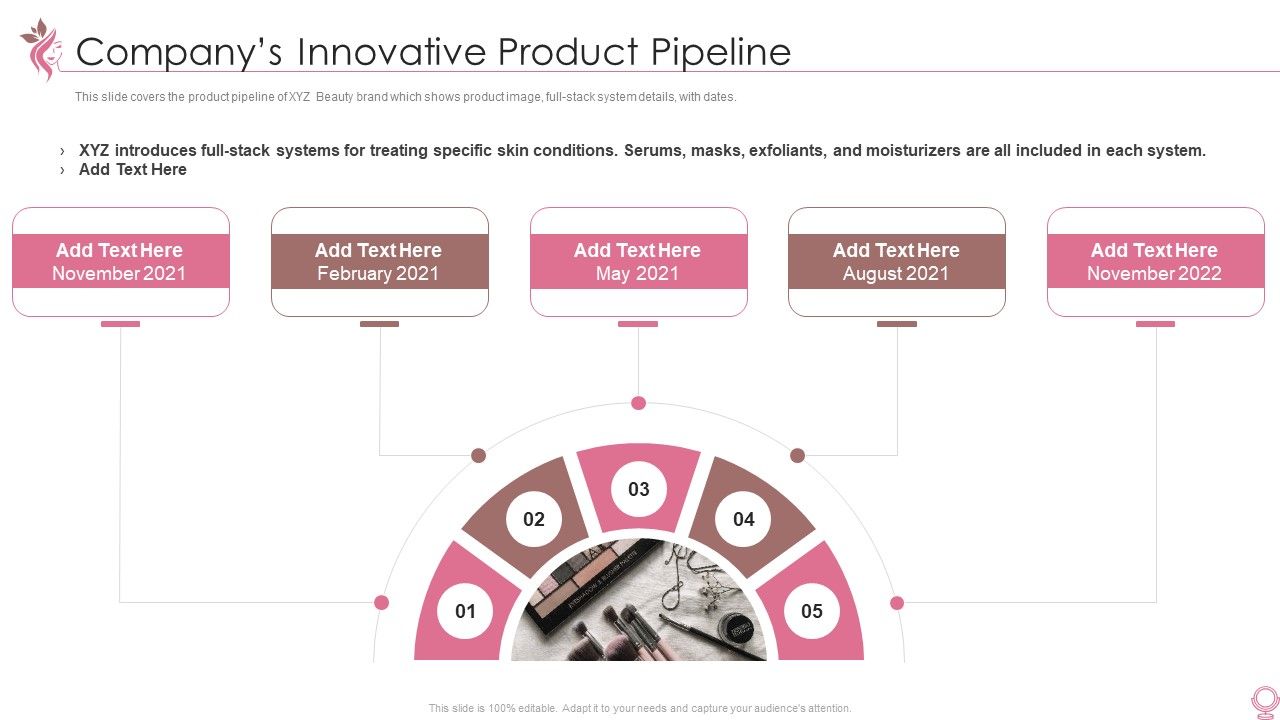 Cosmetics_And_Personal_Care_Venture_Startup_Companys_Innovative_Product_Pipeline_Formats_PDF_Slide_1.jpg
