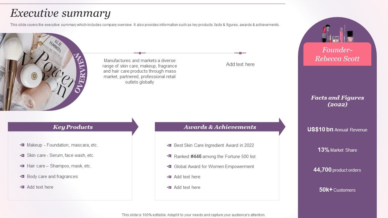 Cosmetics_And_Skin_Care_Company_Profile_Executive_Summary_Ppt_Model_Designs_PDF_Slide_1.jpg